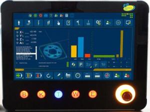 Multitouch Individuell