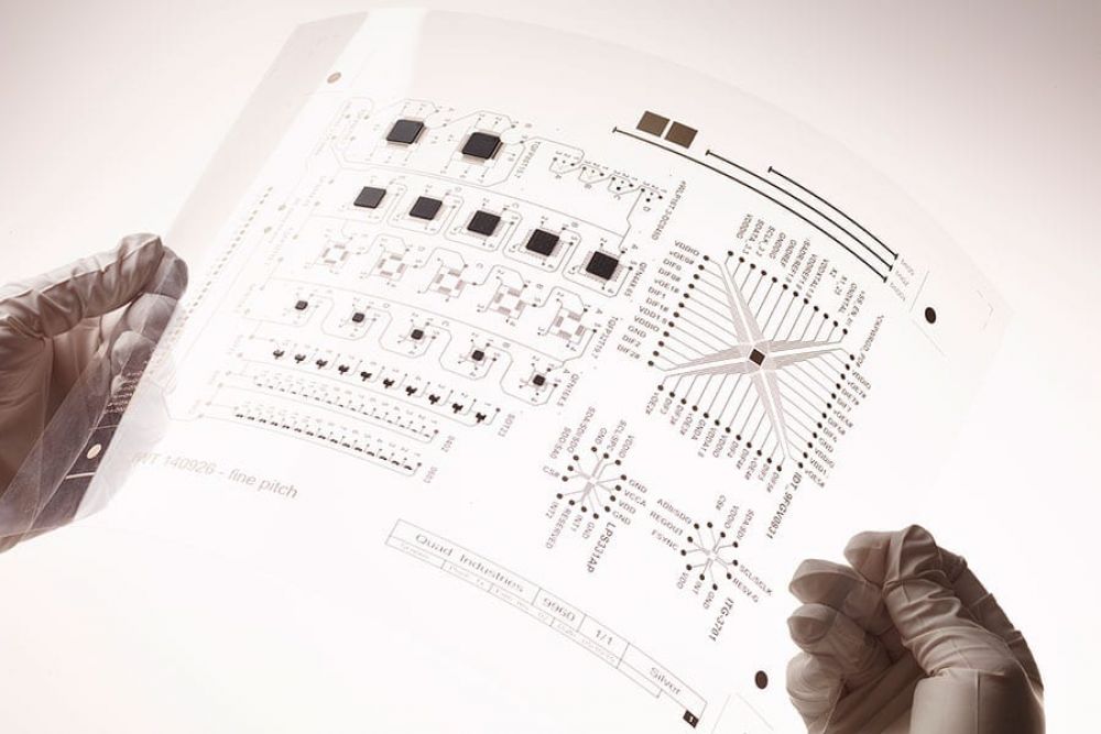 Gedruckte Elektronik